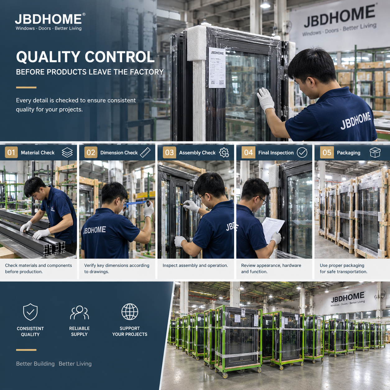 How JBDHOME Controls Quality Before Products Leave The Factory