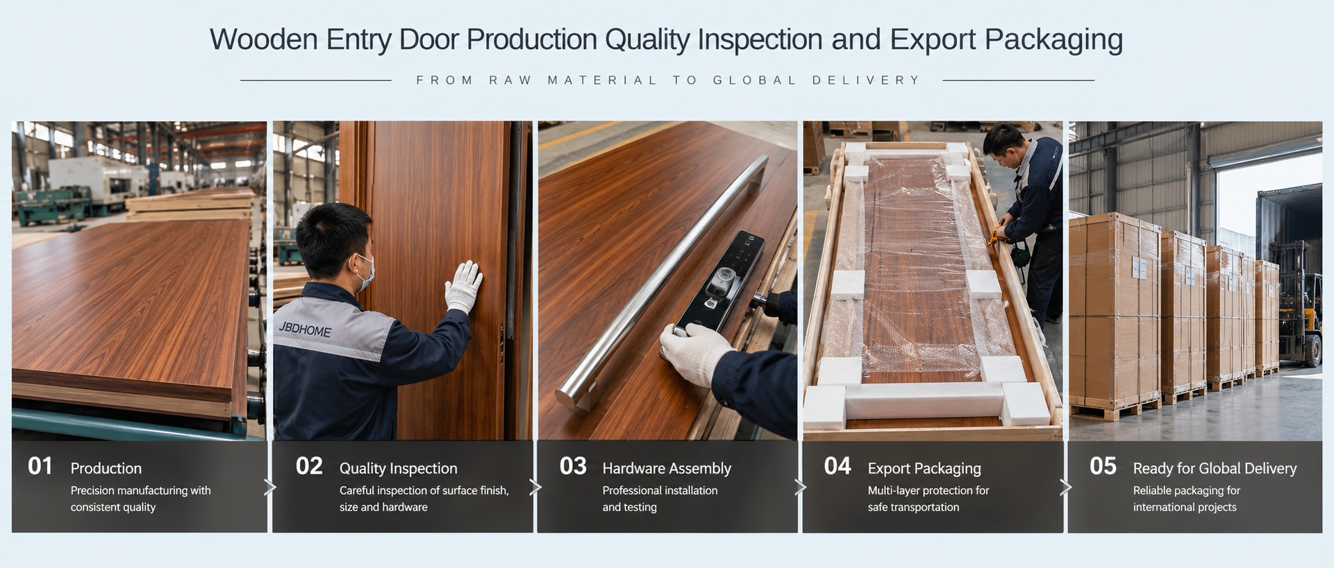 Wooden Entry Door Production Custom Production and Inspection & Packaging